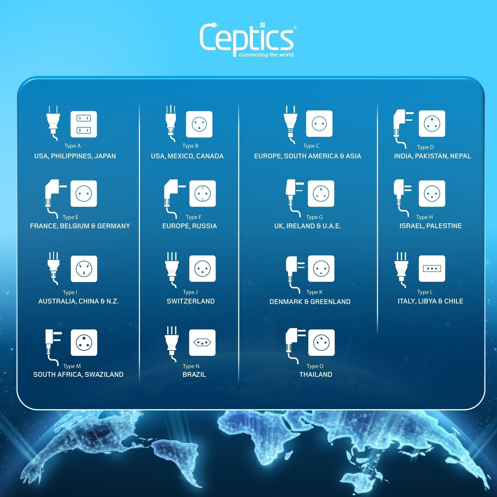 Why the World Can’t Agree on One Plug Type