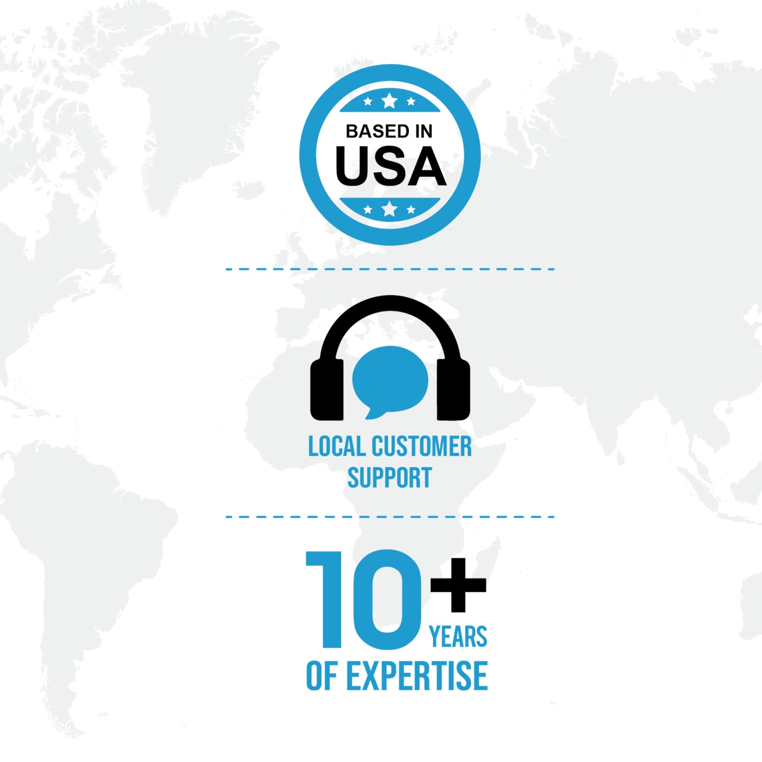 30W 6 in 1 Universal Travel Adapter - 2 USB-A + 3 USB-C - Max. 30W (6A) - White (UP-30KU-WH)