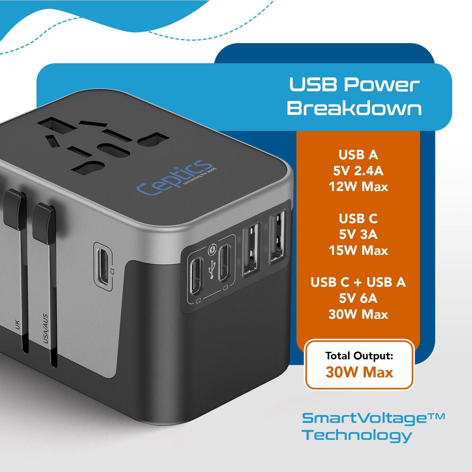 30W 6 in 1 Universal Travel Adapter - 2 USB-A + 3 USB-C - Max. 30W (6A) (UP-30KU-BL)