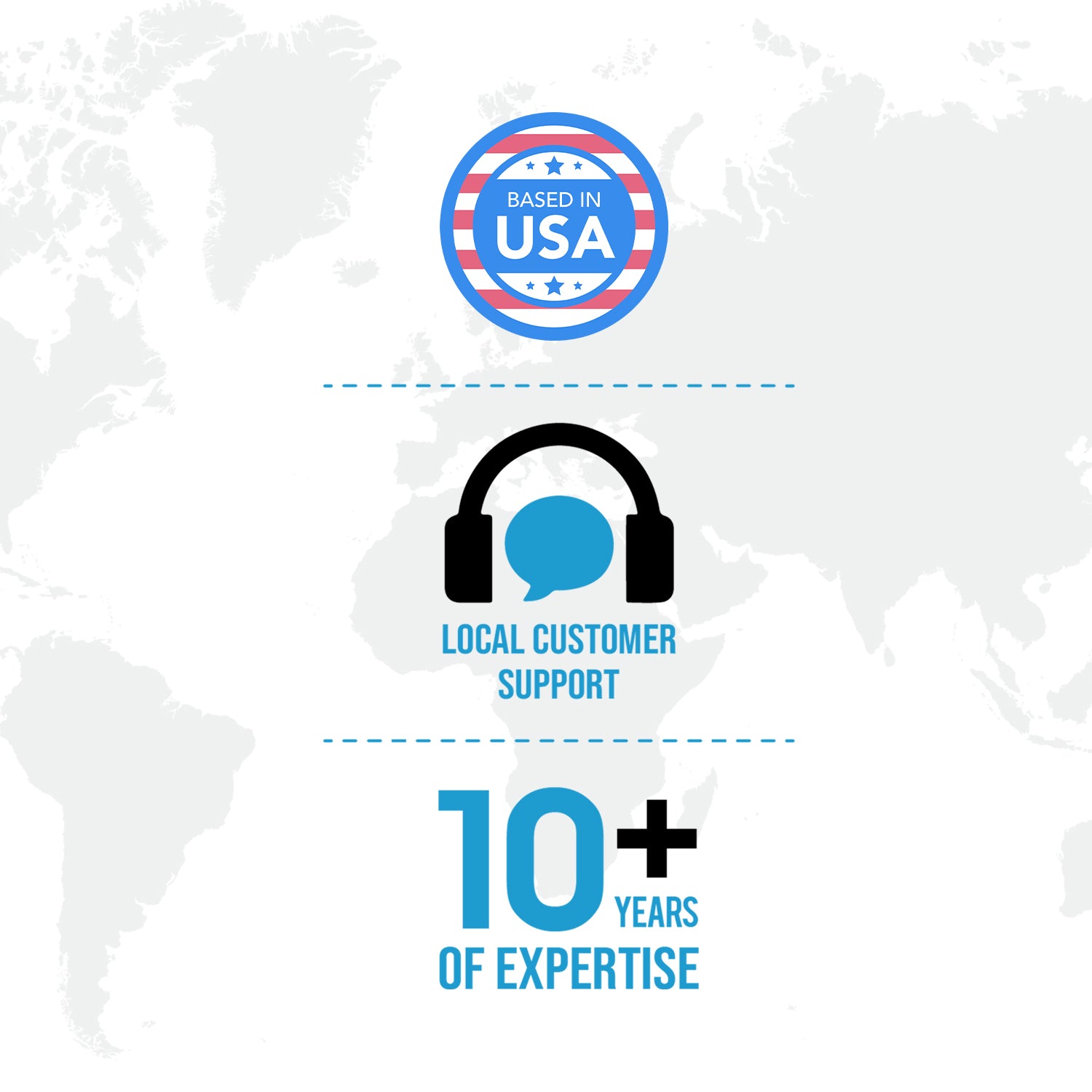 70W Universal Travel Adapter - 2 USB-C + 1 GaN 3.0 retractable cable, USB-C & 1 USB-C - (UP-70WC-WH)