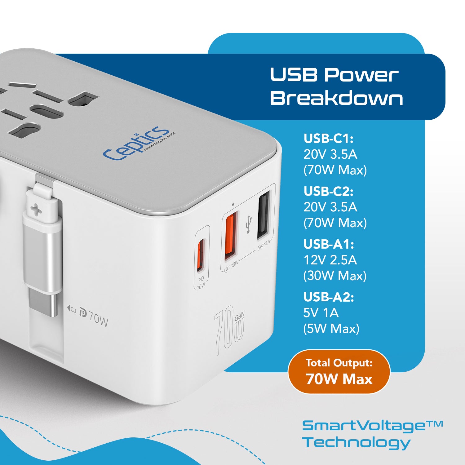 70W Universal Travel Adapter - 2 USB-C + 1 GaN 3.0 retractable cable, USB-C & 1 USB-C - (UP-70WC-WH)