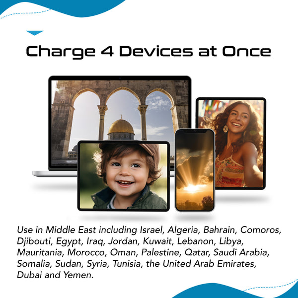 PAK-ME Israel, Jordan, Middle East Travel Adapter Set | Type C, G, H - USB & USB-C Ports + 2 US Outlets
