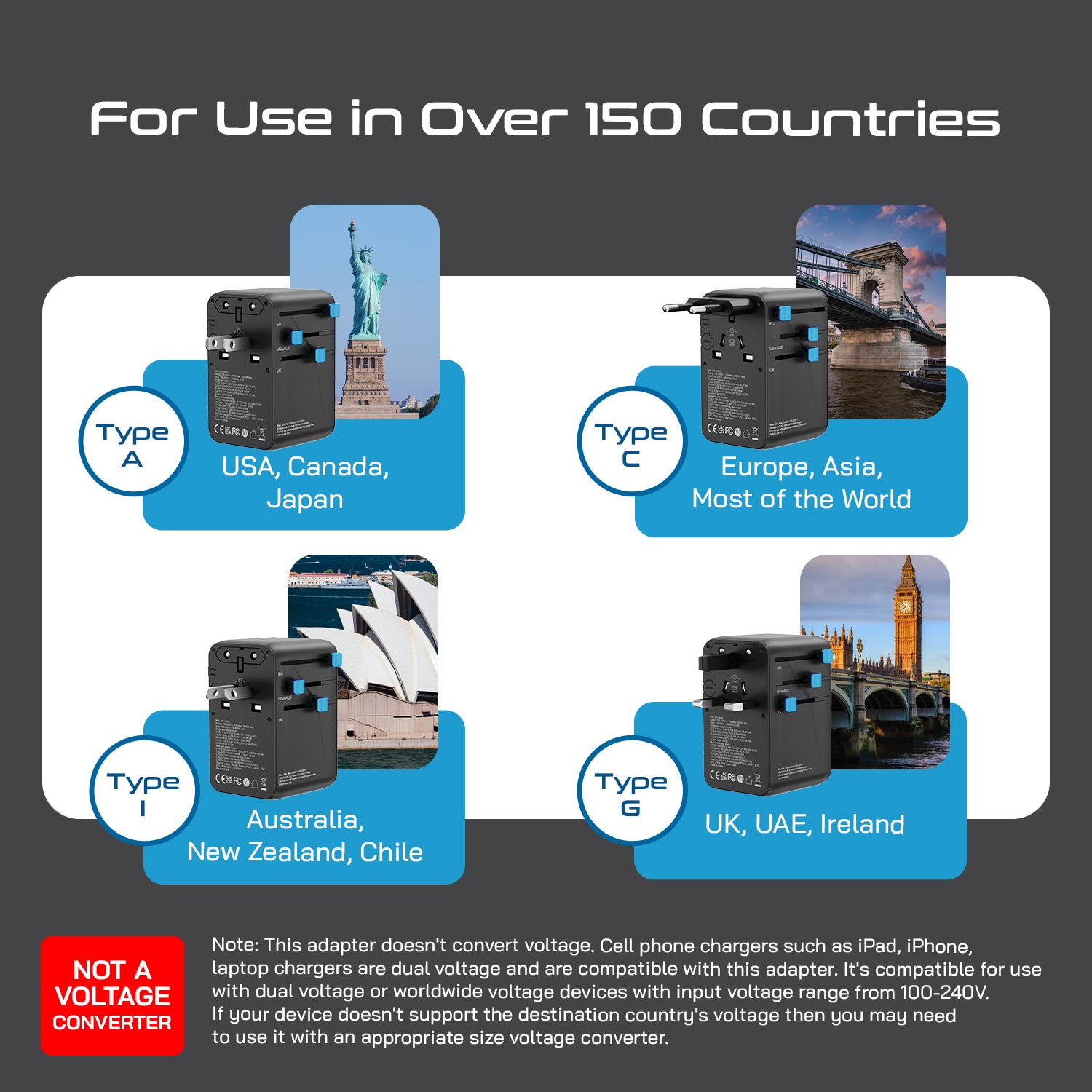 140W Universal Travel Adapter - 3 USB-C, 1 USB-A, Universal and USA/JP socket - (UP-140KU)