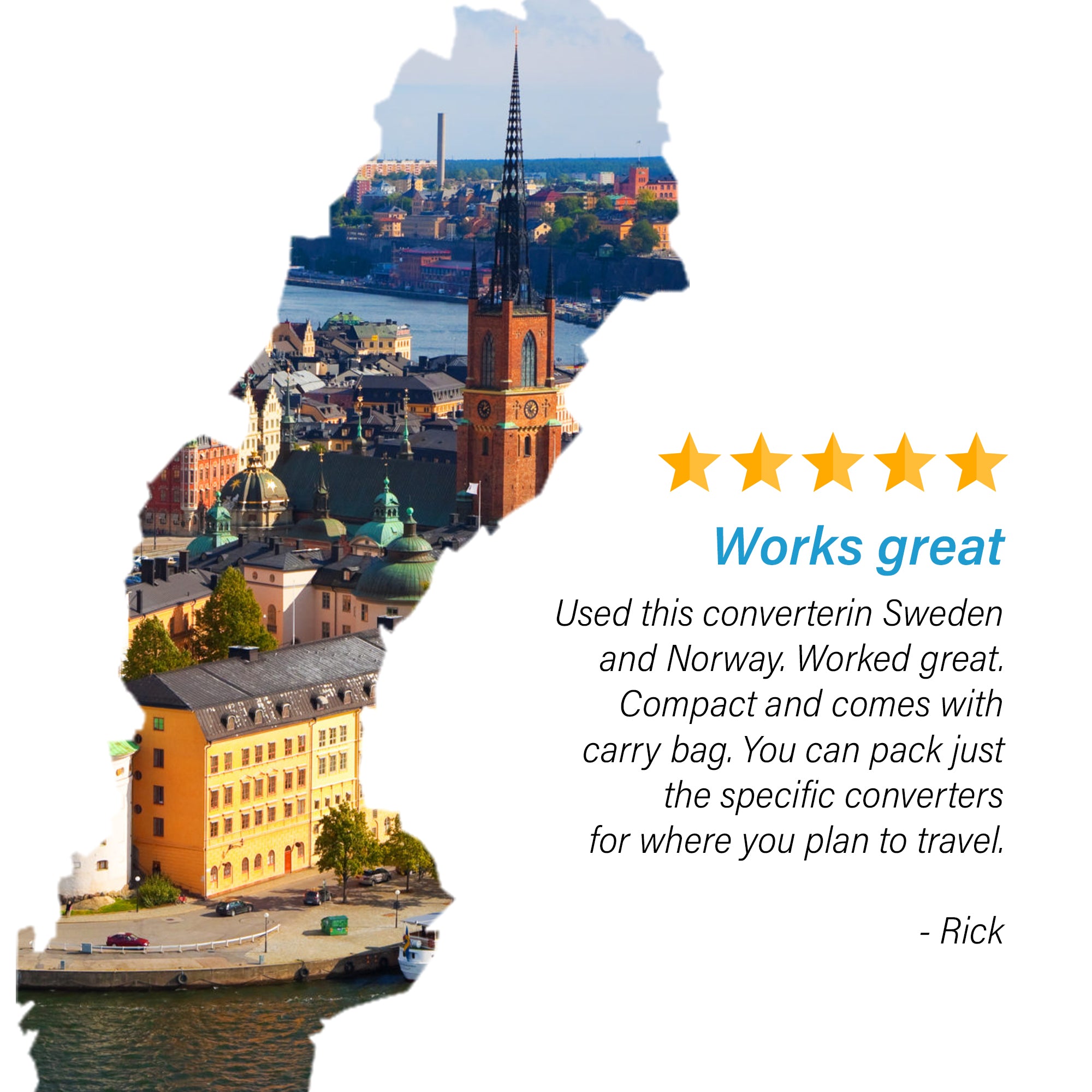 World-Way 6 Travel Adapter Kit | 2 USB-A + 2USB-C + 2 US Outlets - Grounded (WPS-5B)