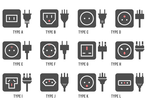 Travel Adapters: Where to Start