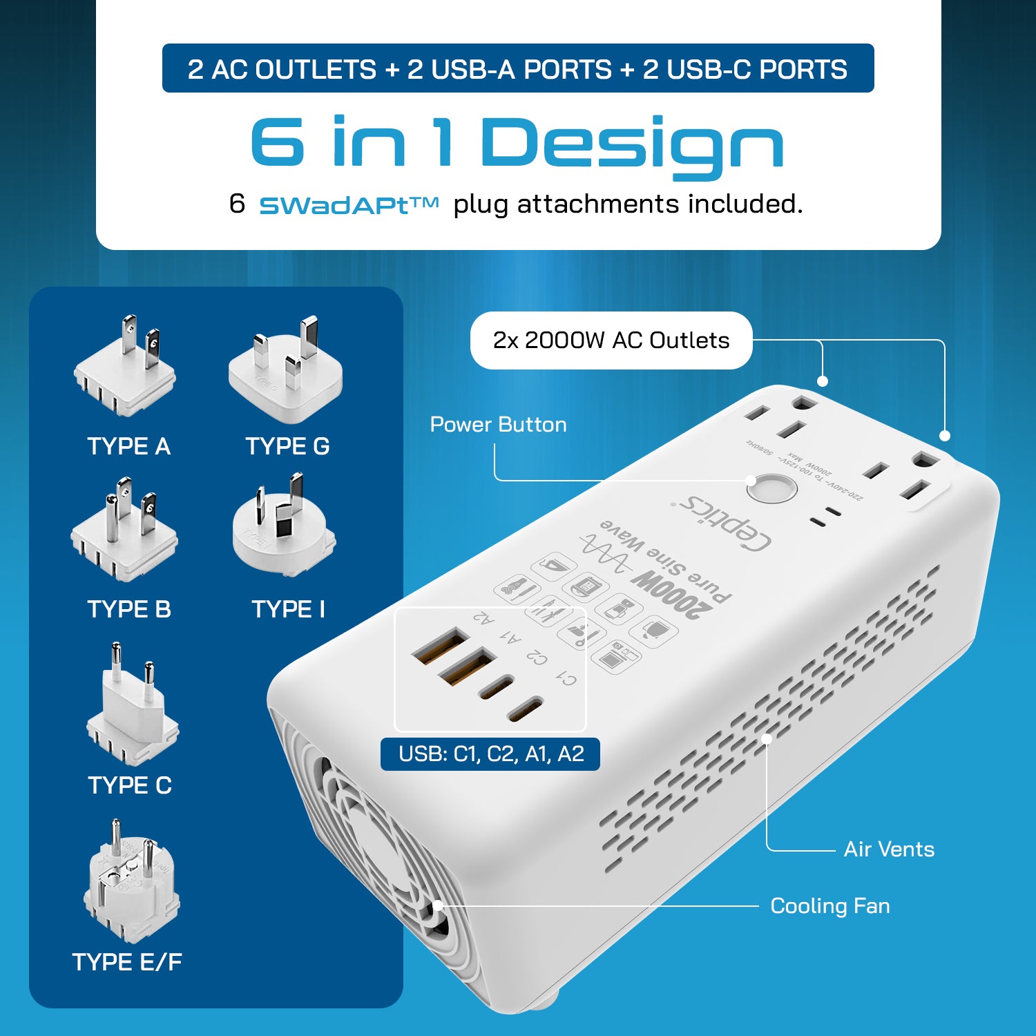 2000W Pure Sine Wave Step Down Converter – 2x 2000W, outlets & 2x USB-A + 2x USB-C – AC 220-240V to 110V-120V Travel Voltage Converter - (VC-S2000)