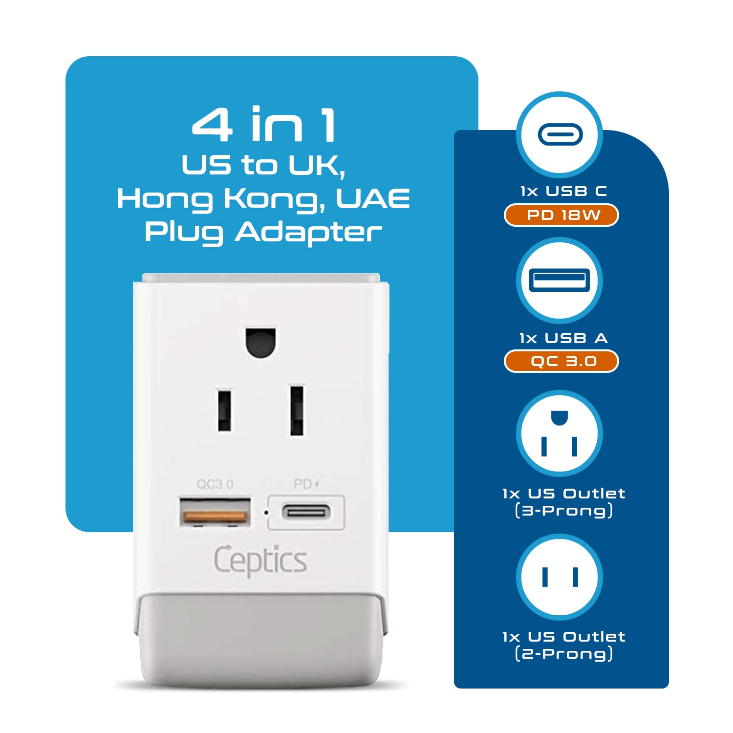 UK, England Travel Adapter | Type G - USB-A & USB-C Ports + 2 USA Outlet (AP-7)