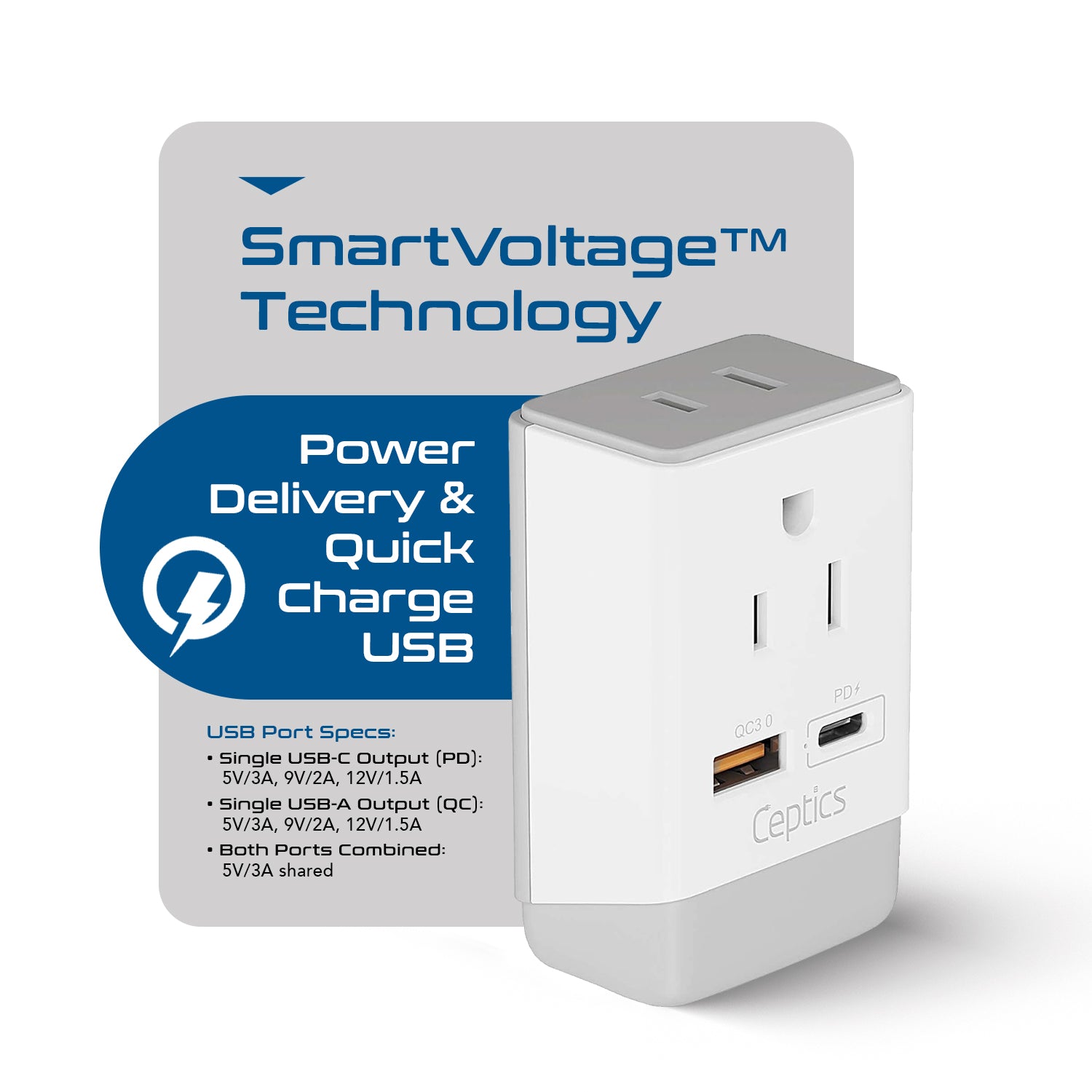 UK, England Travel Adapter | Type G - USB-A & USB-C Ports + 2 USA Outlet (AP-7)