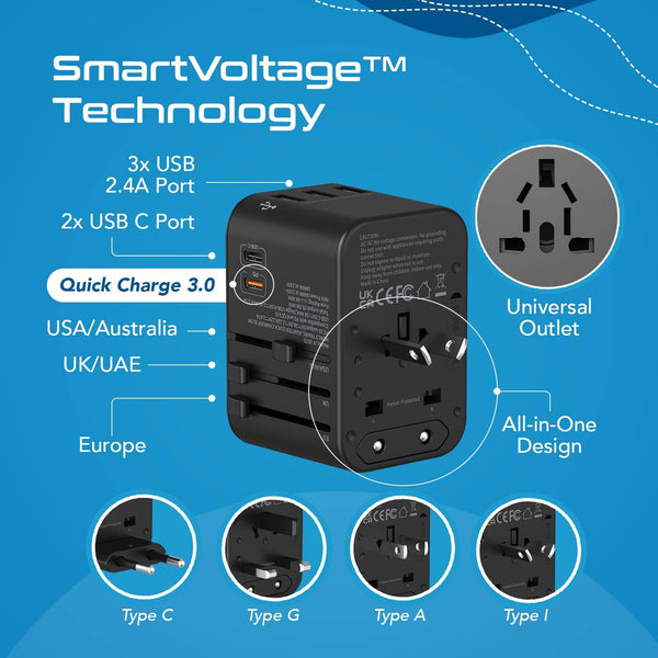 International Travel Adapters, Fast Charge