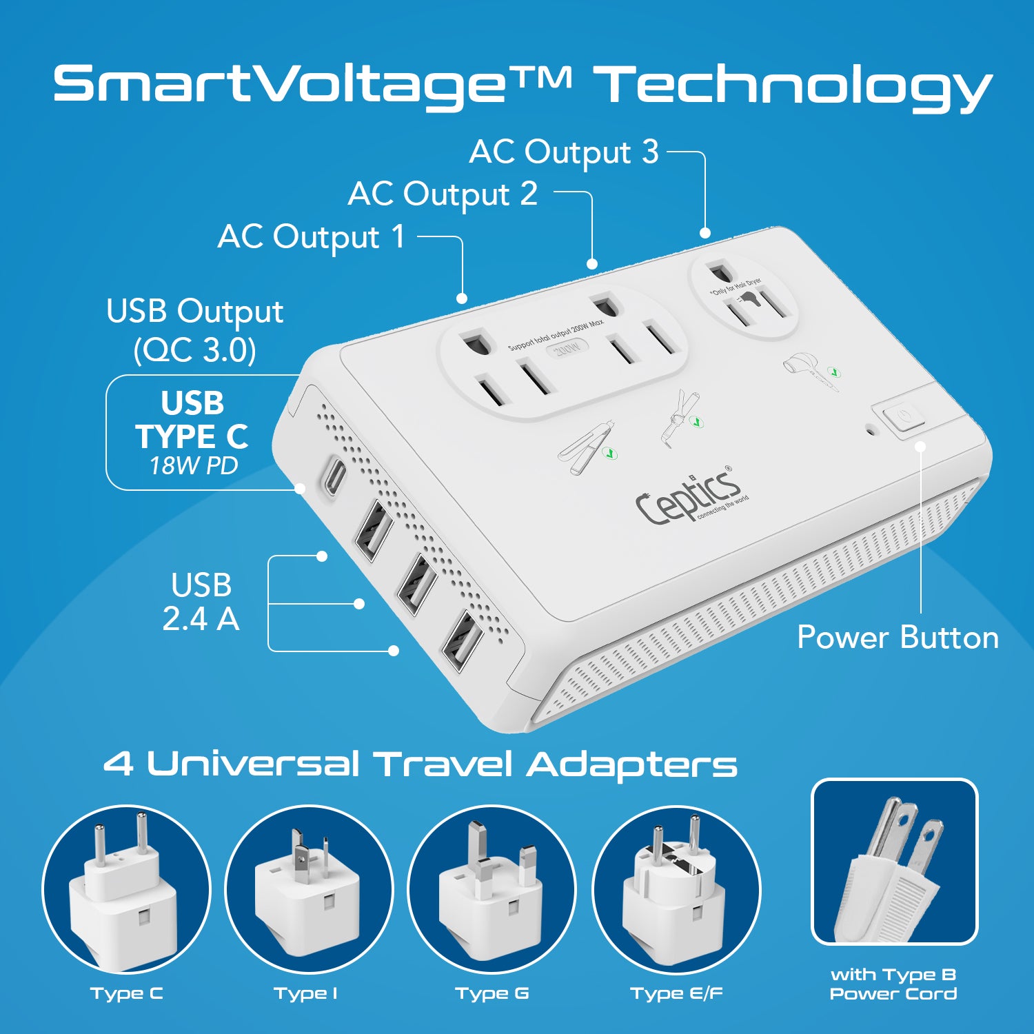 2000W Travel Voltage Converter - 2 USA outlets + Separate 2000W outlet for Hair dryers + 3 USB-A + 1 USB-C - 220V to 110V (LX-C2000-GP)