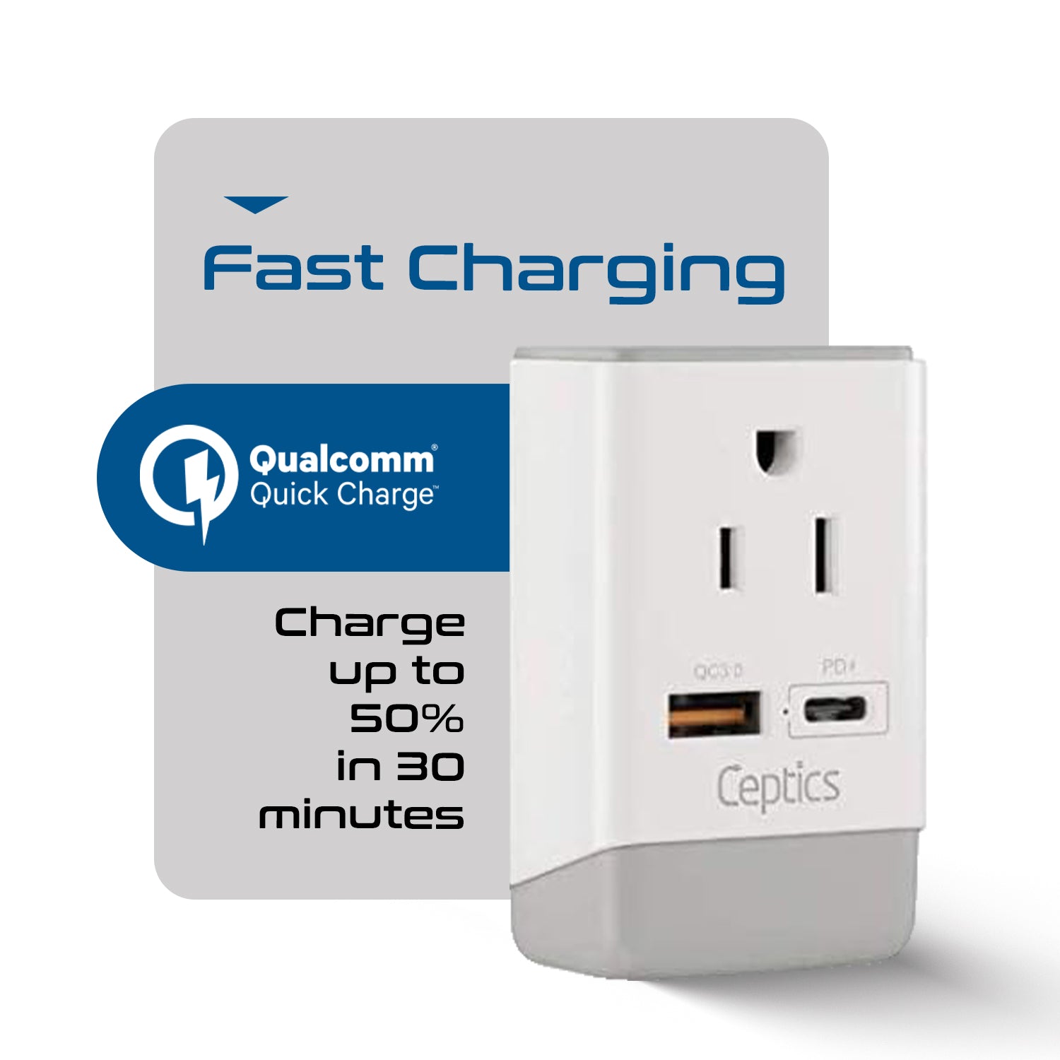 European Travel Adapter | Type C - USB-A & USB-C Ports + 2 USA Outlet (AP-9C)