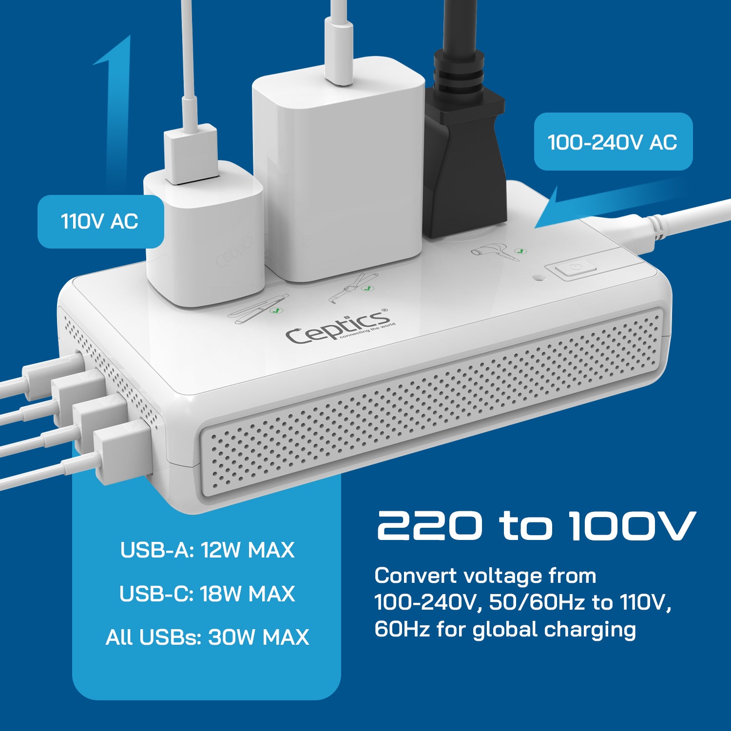 2000W Travel Voltage Converter - 2 USA outlets + Separate 2000W outlet for Hair dryers + 3 USB-A + 1 USB-C - 220V to 110V (LX-C2000-GP)