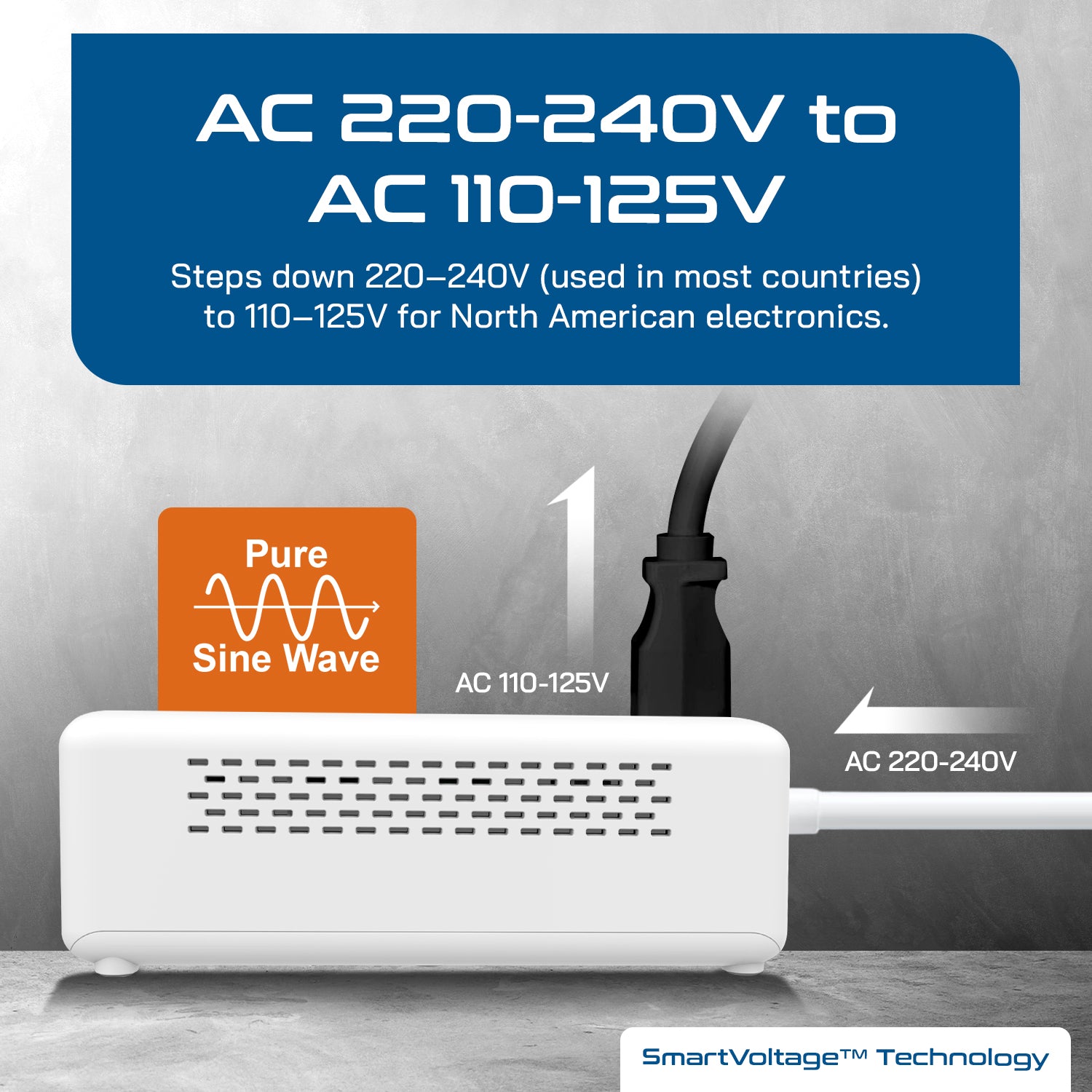 2000W Pure Sine Wave Step Down Converter – 2x 2000W, outlets & 2x USB-A + 2x USB-C – AC 220-240V to 110V-120V Travel Voltage Converter - (VC-S2000)