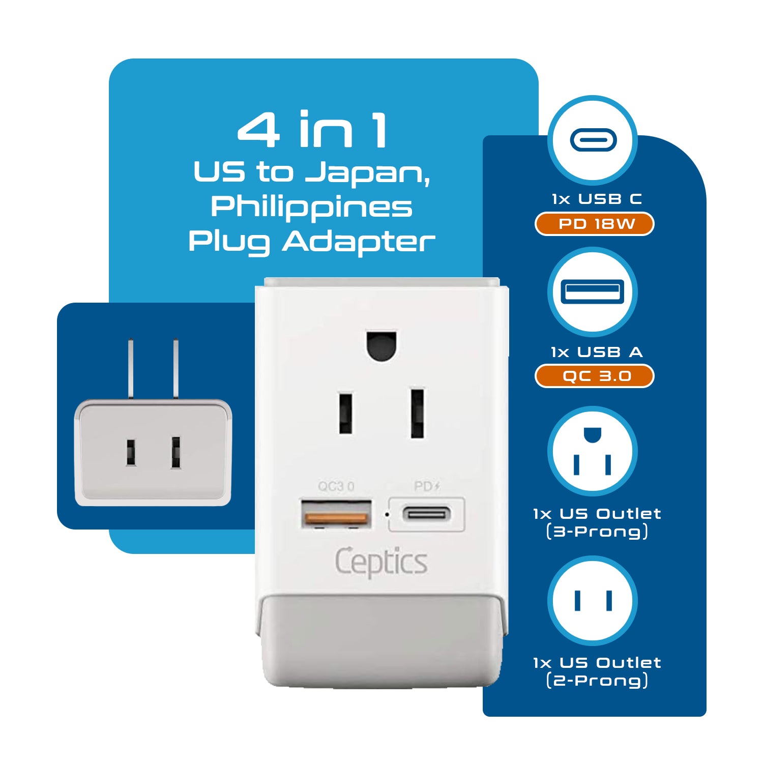 Japan, Philippines Travel Adapter | Type A - USB-A & USB-C Ports + 2 USA Outlet (AP-6)
