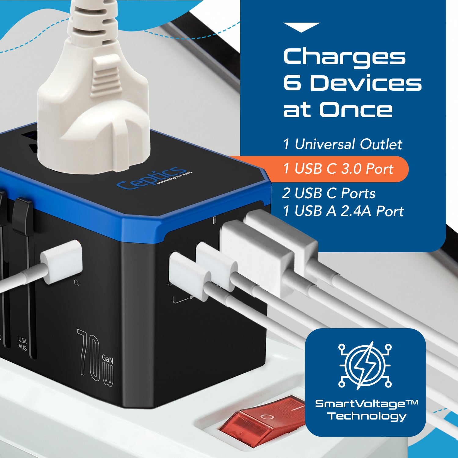 Universal Travel Adapter Plug - 3 USB-C w/ PD & QC + 2 USB-A