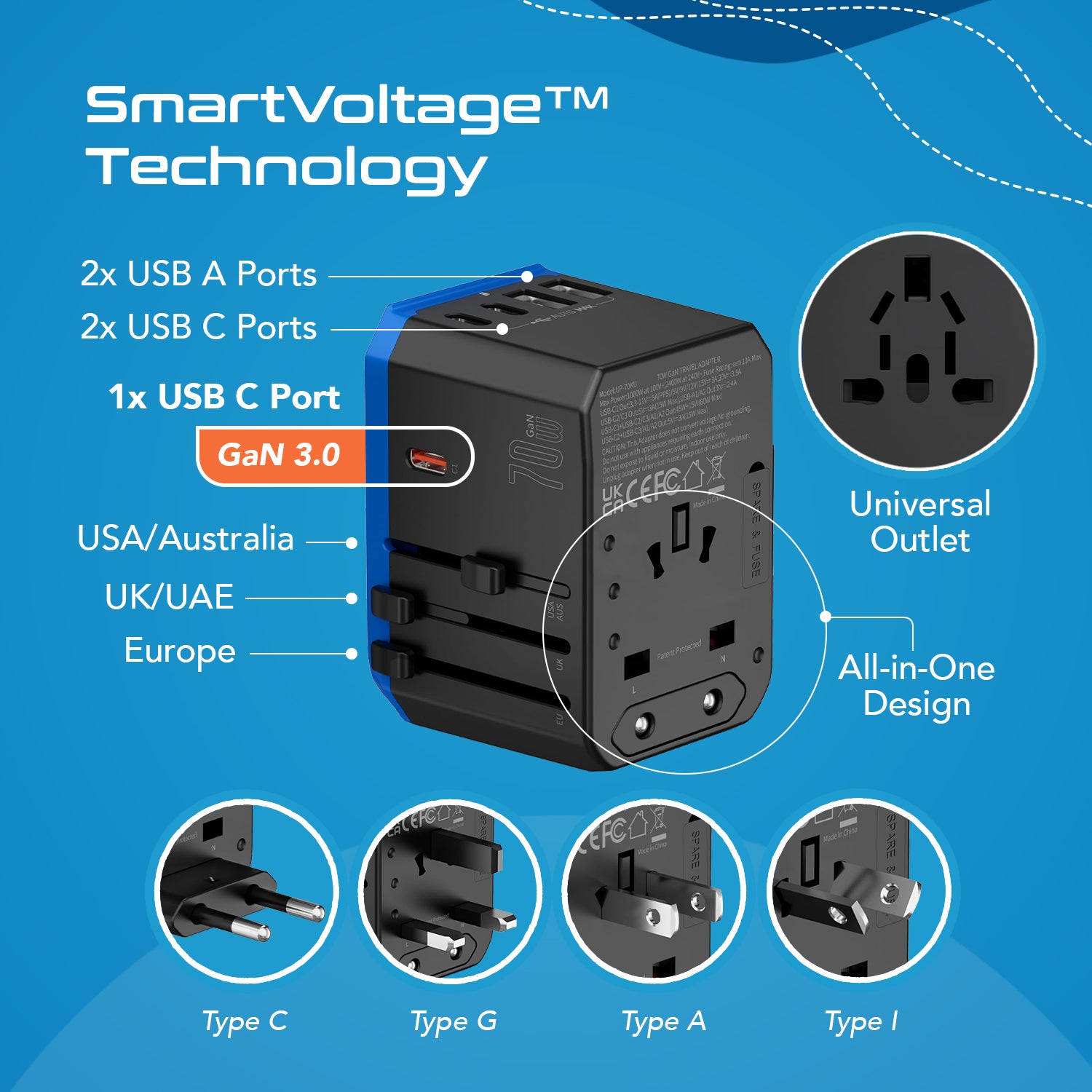 Universal Travel Adapter Plug - 3 USB-C w/ PD & QC + 2 USB-A