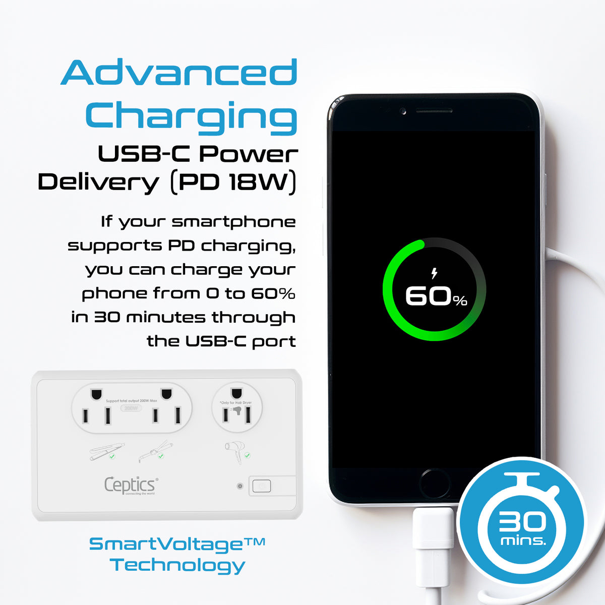 2000W Travel Voltage Converter - 4 USB | 220V to 110V (LX-C2000)
