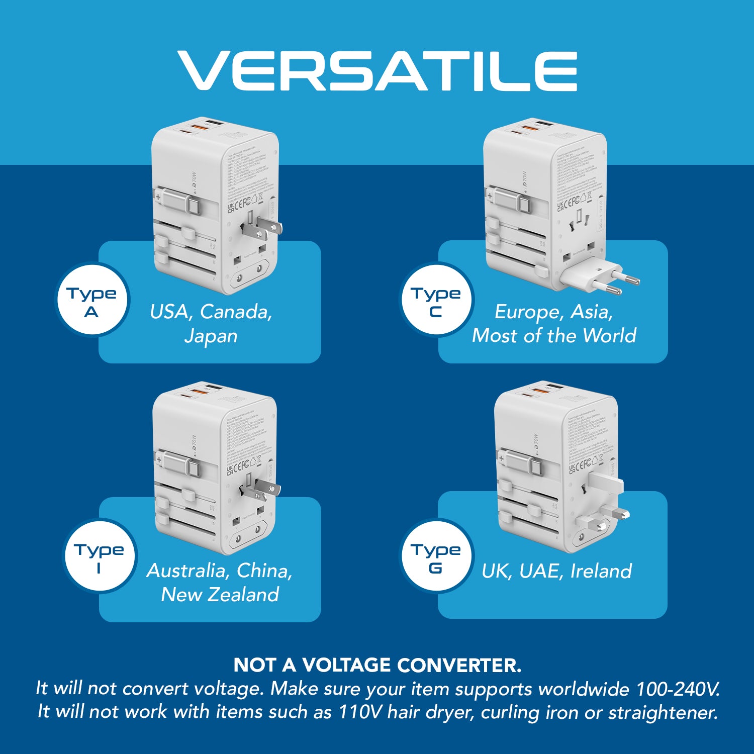 70W Universal Travel Adapter - 2 USB-C + 1 GaN 3.0 retractable cable, USB-C & 1 USB-C - (UP-70WC-WH)