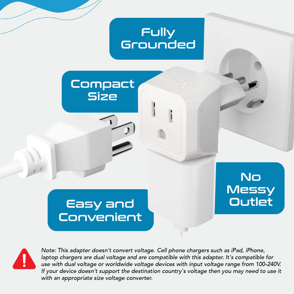 Italy Travel Adapter - Type L - Ultra Compact (CT-12A, 3 Pack)
