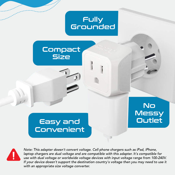 Israel, Palestine Travel Adapter - Type H - Ultra Compact (CT-14, 3 Pack)