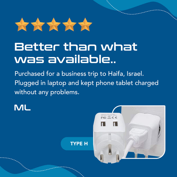 Israel, Palestine Travel Adapter - Type H - Dual USB (CTU-14)