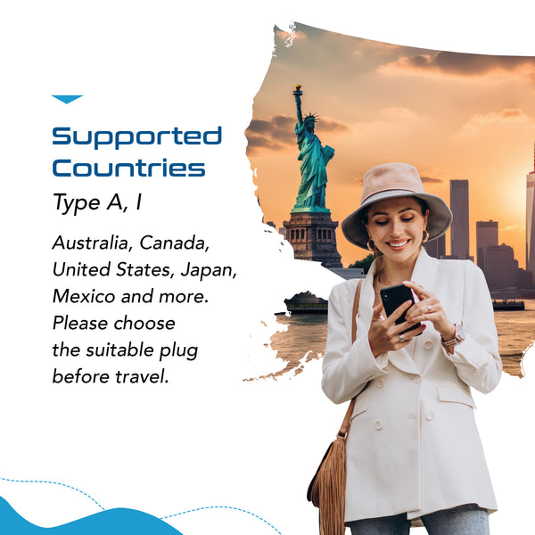 South Africa to USA/Australia - Type A, I - Travel Plug Adapter - Non-Grounded (SA-US-AU)