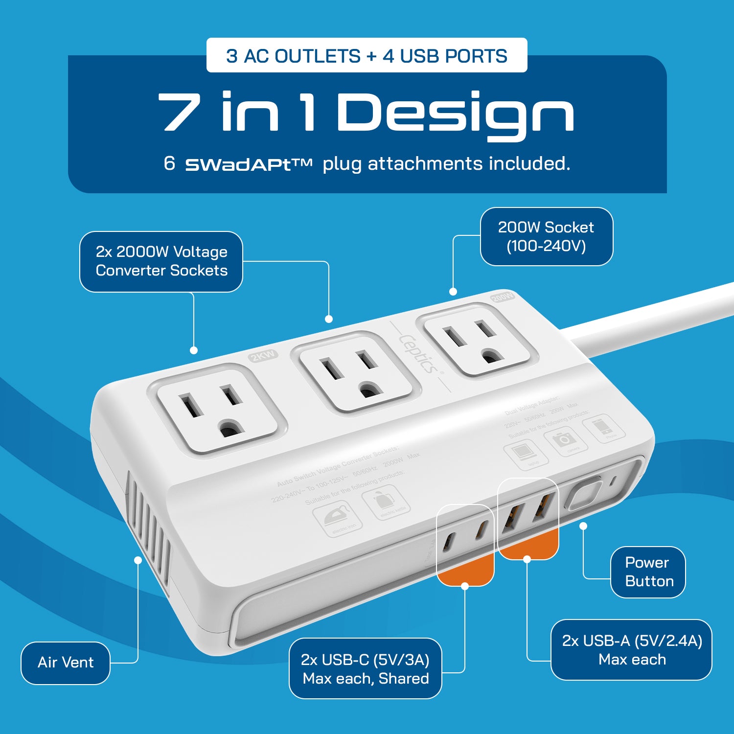 2000W/200W Step Down Converter – 2x 2000W, 1x 200W (Dual Voltage) outlets & 2x USB-A + 2x USB-C – AC 220-240V to 110V-120V Travel Voltage Converter - (LX2-M2000)