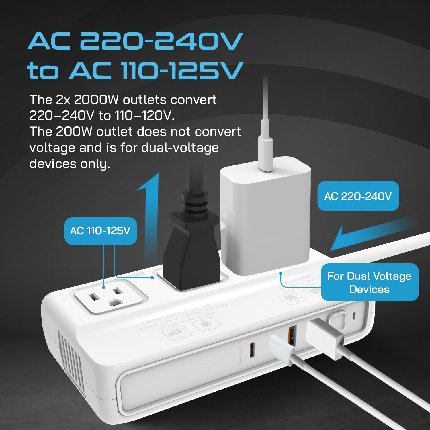 2000W/200W Step Down Converter – 2x 2000W, 1x 200W (Dual Voltage) outlets & 2x USB-A + 2x USB-C – AC 220-240V to 110V-120V Travel Voltage Converter - (LX2-M2000)