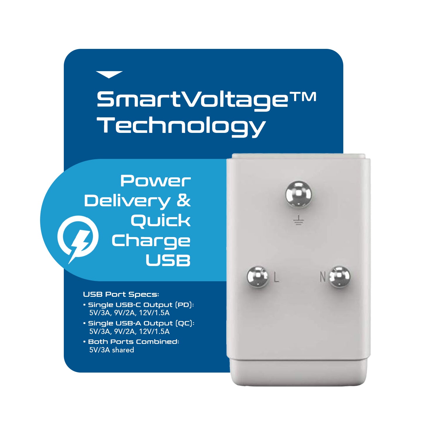 South Africa Travel Adapter | Type M - USB-A & USB-C Ports + 2 USA Outlet (AP-10L)
