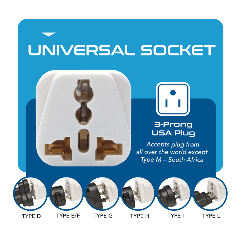 Travel Plug Adapter for USA, Canada, & More | Type B GP-5 by Ceptics