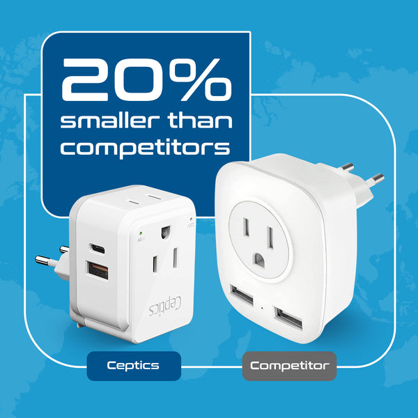 PAK-EU Travel Adapter Kit | Type C, E/F, G - USB & USB-C Ports + 2 US Outlets