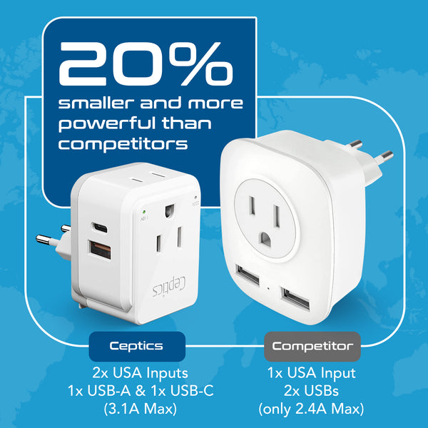 PAK-SCHUKO Germany, Korea Travel Adapter Set | Type E/F - USB & USB-C Ports + 2 US Outlets