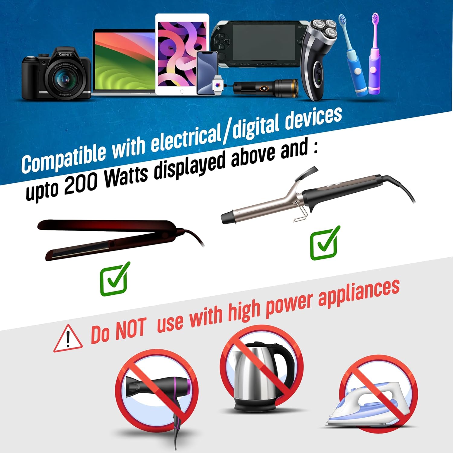 200W Compact Step Down Converter - 2 USA Outlets & 1 USB-A + 1 USB-C – AC 220V-240V to 110-120V Travel Voltage Converter - (PU-200C)