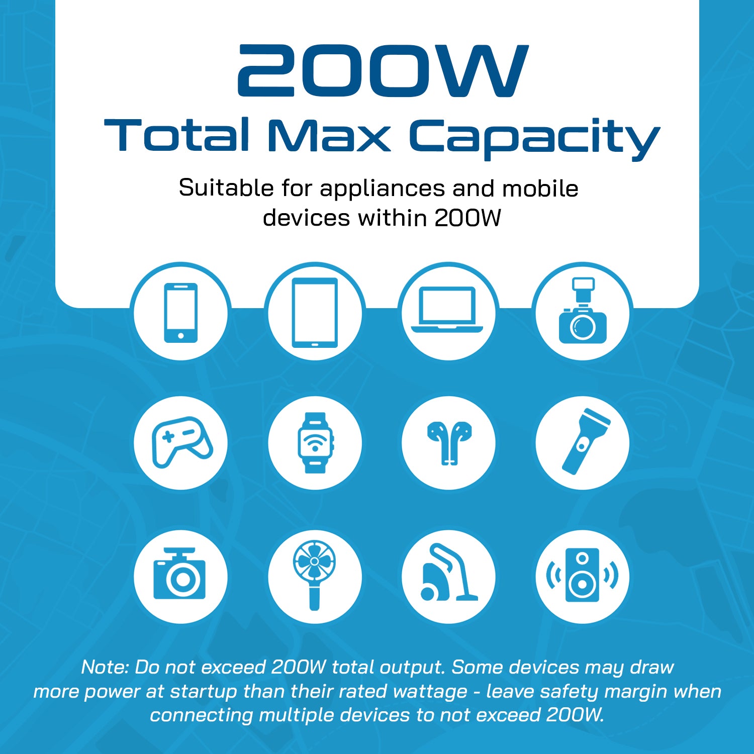 200W Compact Step Down Converter - 2 USA Outlets & 1 USB-A + 1 USB-C – AC 220V-240V to 110-120V Travel Voltage Converter - (PU-200C)