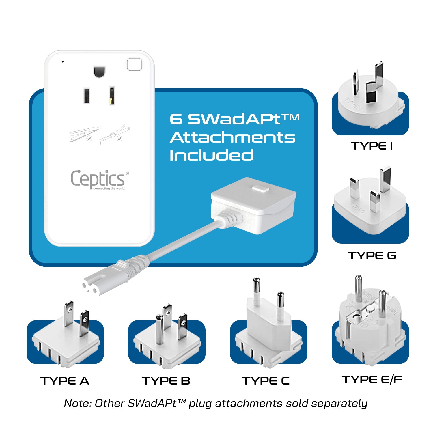 200W Compact Travel Voltage Converter  - 2 AC Outlets + 1 USB-A & 1 USB-C - 220V-240V to 110-120V Step Down Converter - PU-200C-WS