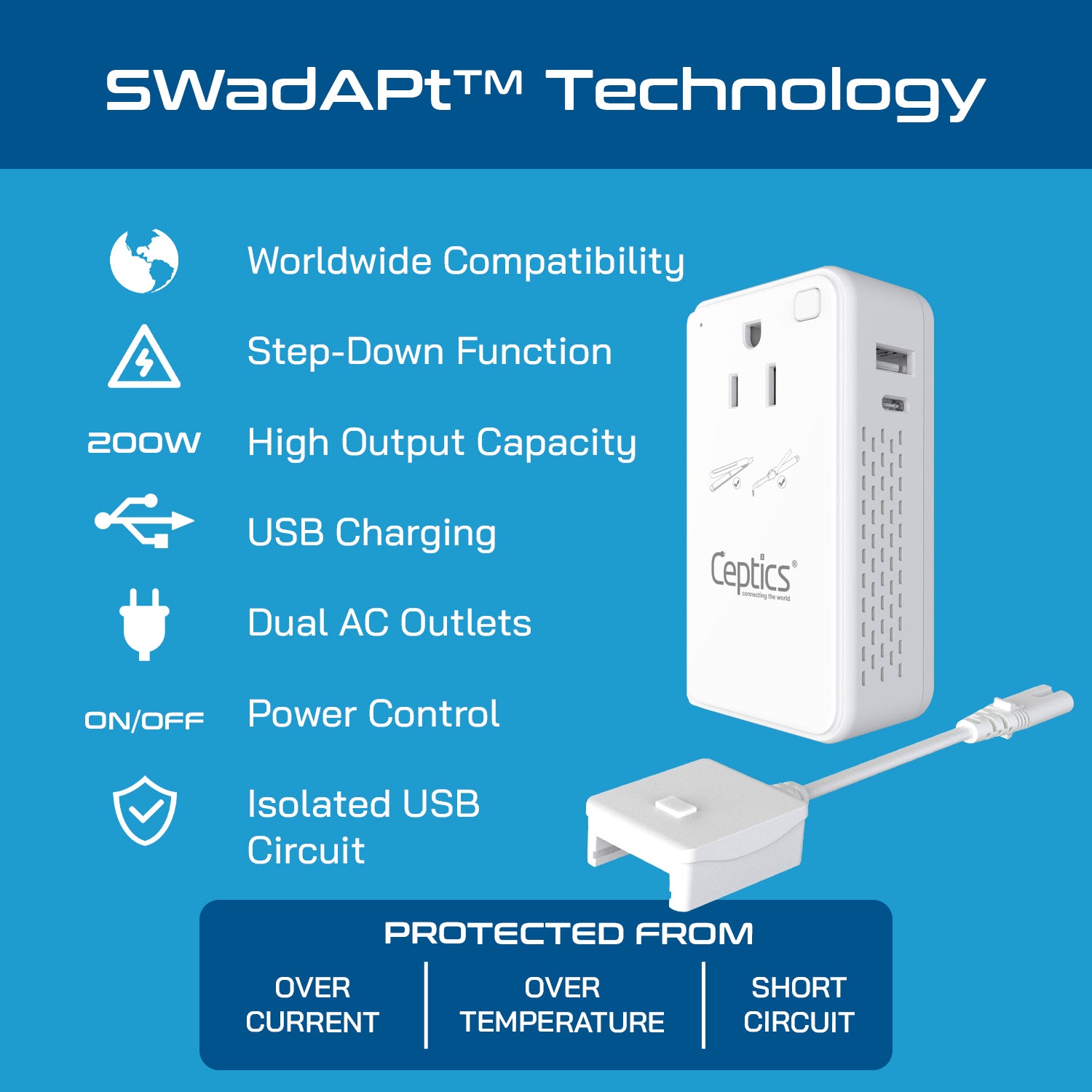 200W Compact Step Down Converter - 2 USA Outlets & 1 USB-A + 1 USB-C – AC 220V-240V to 110-120V Travel Voltage Converter - (PU-200C)