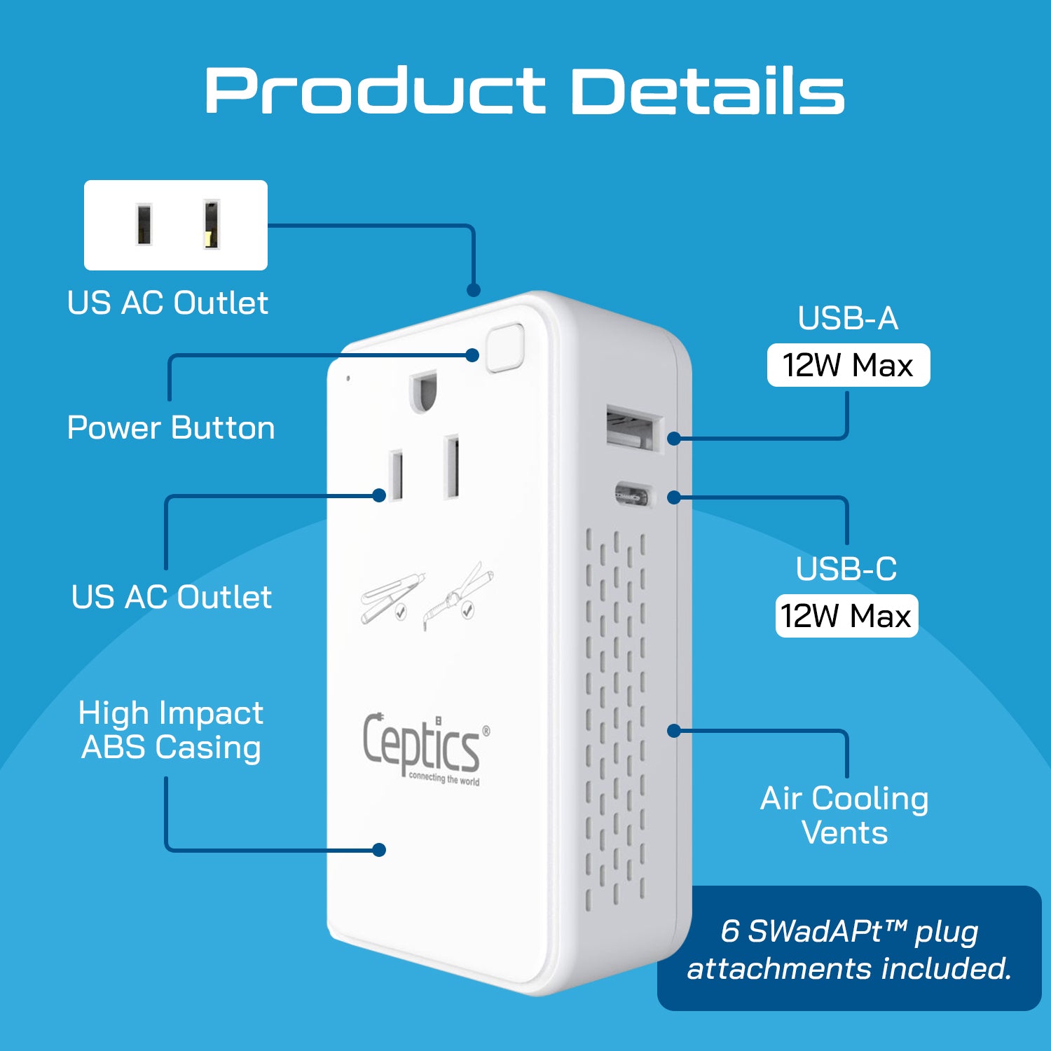 200W Compact Step Down Converter - 2 USA Outlets & 1 USB-A + 1 USB-C – AC 220V-240V to 110-120V Travel Voltage Converter - (PU-200C)