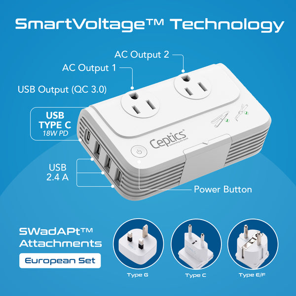 European Travel Voltage Converter 230W - 2 Outlets + 4 USB QC 3.0 - 220V to 110V (PU-200X-EU)