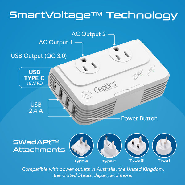 230W Travel Voltage Converter - 2 Outlets + 1 USB C + 3 USB A QC 3.0 - 220V to 110V (PU-200X)