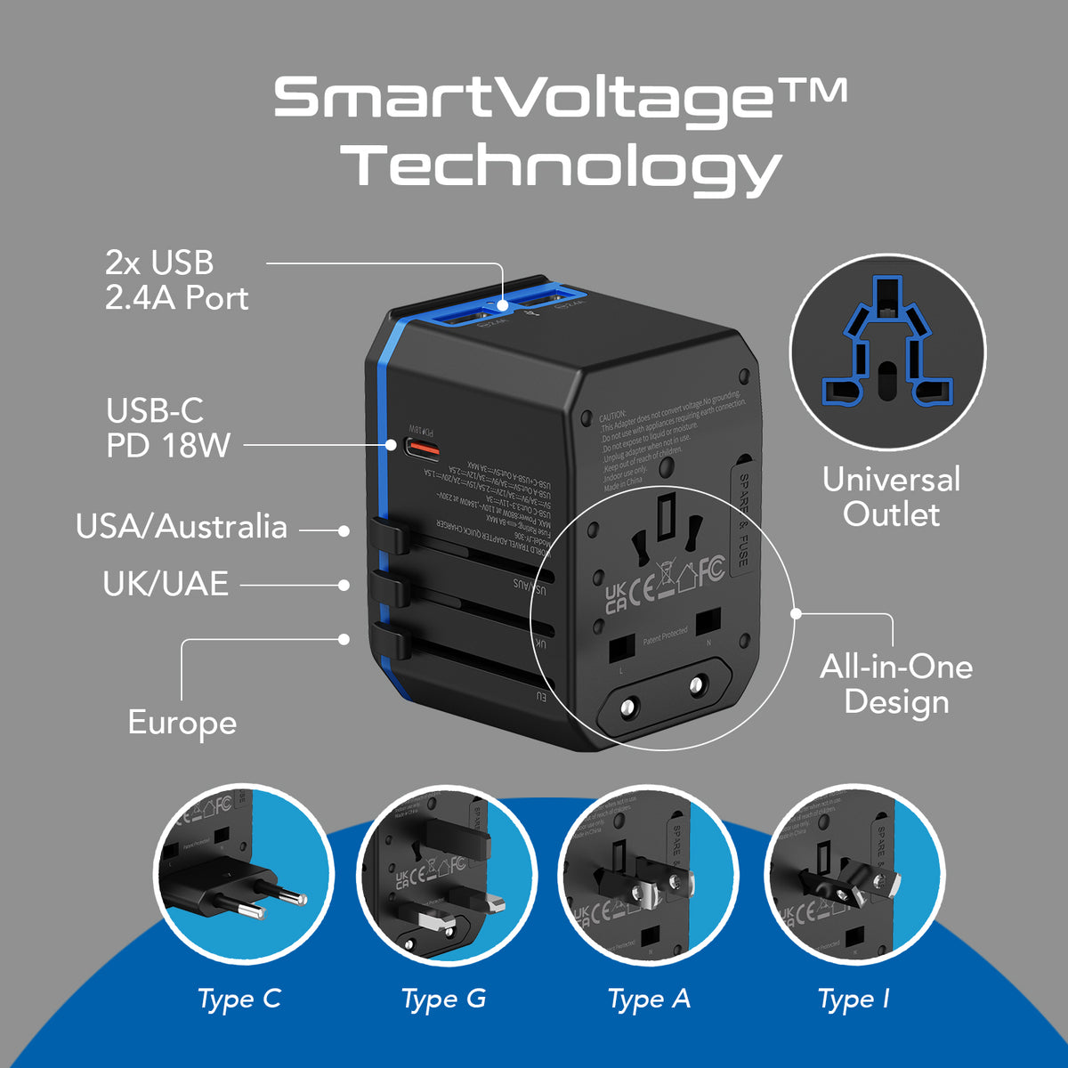Adapter Two Module One Port All-In-One Adapter Plug | International Dual USB Port Adapter