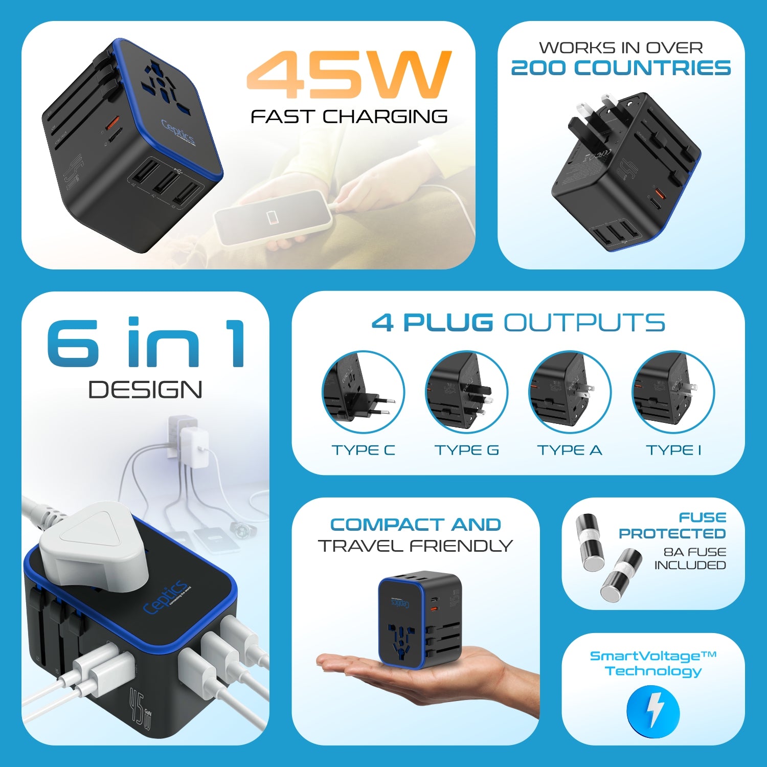 All-In-One International Travel Adapter Plug - 2 USB-C (PD & QC) - 3 USB Ports (UP-11KU)