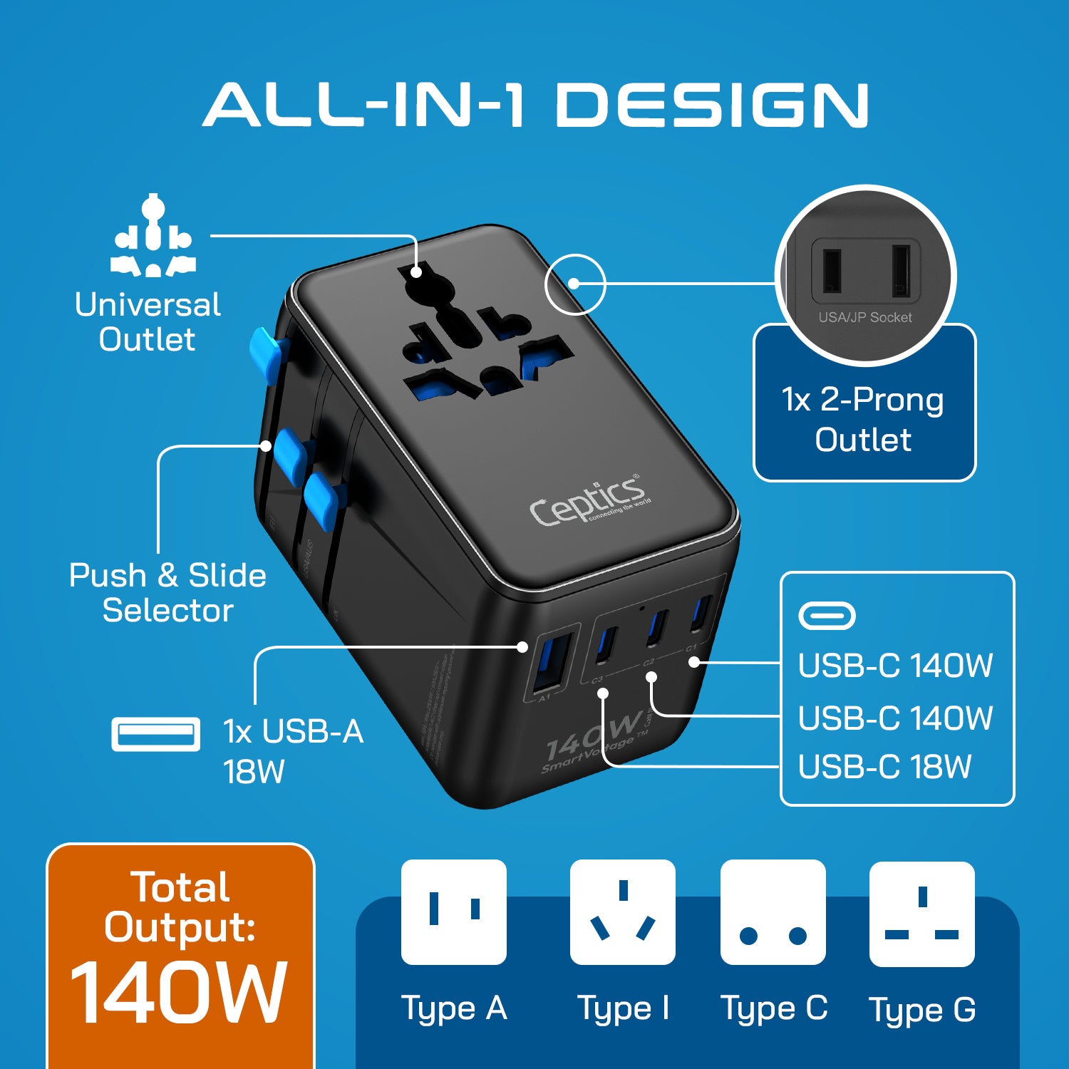 140W Universal Travel Adapter - 3 USB-C, 1 USB-A, Universal and USA/JP