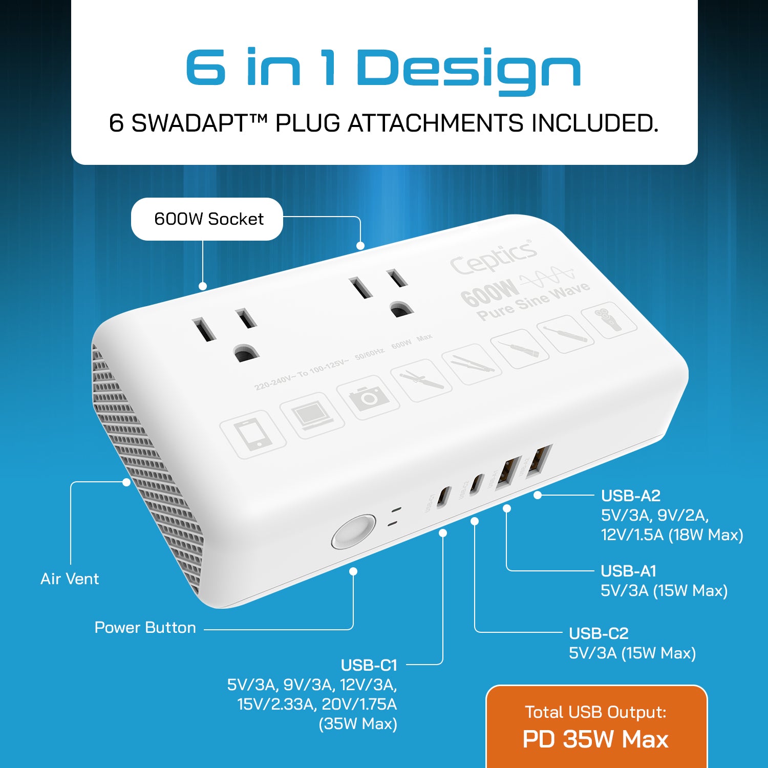 600W Pure Sine Wave Step Down Converter – 2x 600W, outlets & 2x USB-A + 2x USB-C – AC 220-240V to 110V-120V Travel Voltage Converter - (VC-S600)