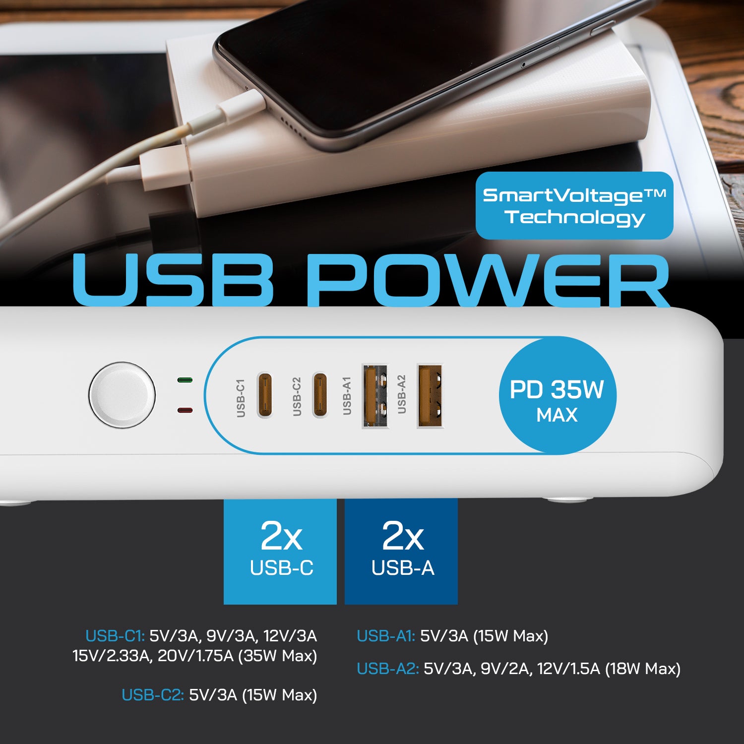 600W Pure Sine Wave Step Down Converter – 2x 600W, outlets & 2x USB-A + 2x USB-C – AC 220-240V to 110V-120V Travel Voltage Converter - (VC-S600)