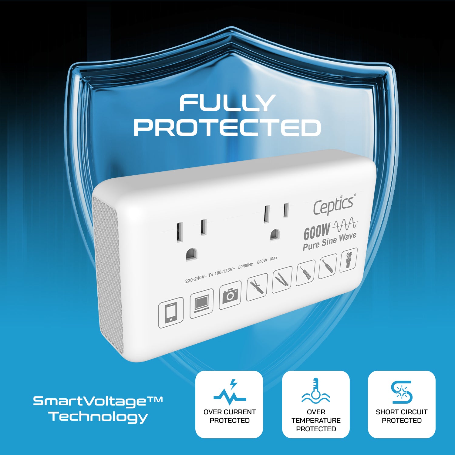 600W Pure Sine Wave Step Down Converter – 2x 600W, outlets & 2x USB-A + 2x USB-C – AC 220-240V to 110V-120V Travel Voltage Converter - (VC-S600)