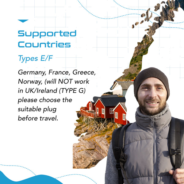 European Schuko Travel Plug Adapter - Type E/F - 5 in 1 - Ultra Compact (PTU-9)