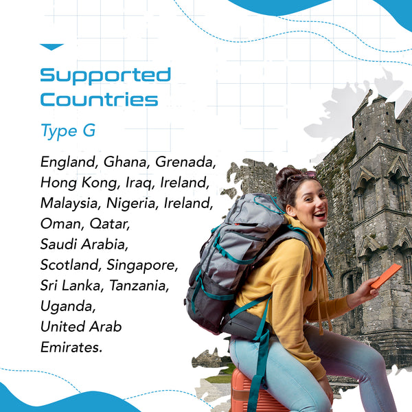 UK, England Travel Adapter Plug - Type G - 5 in 1 - Ultra Compact (PTU-7)