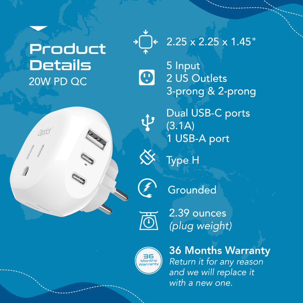 Israel, Palestine Travel Plug Adapter - Type H - 5 in 1 - Ultra Compact (PTU-14)