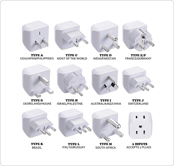 Power Converters and Adapters for International Travel